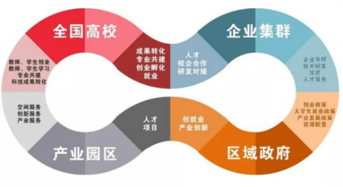 祝贺博思成为教育部“产学合作协同育人”项目(图4)